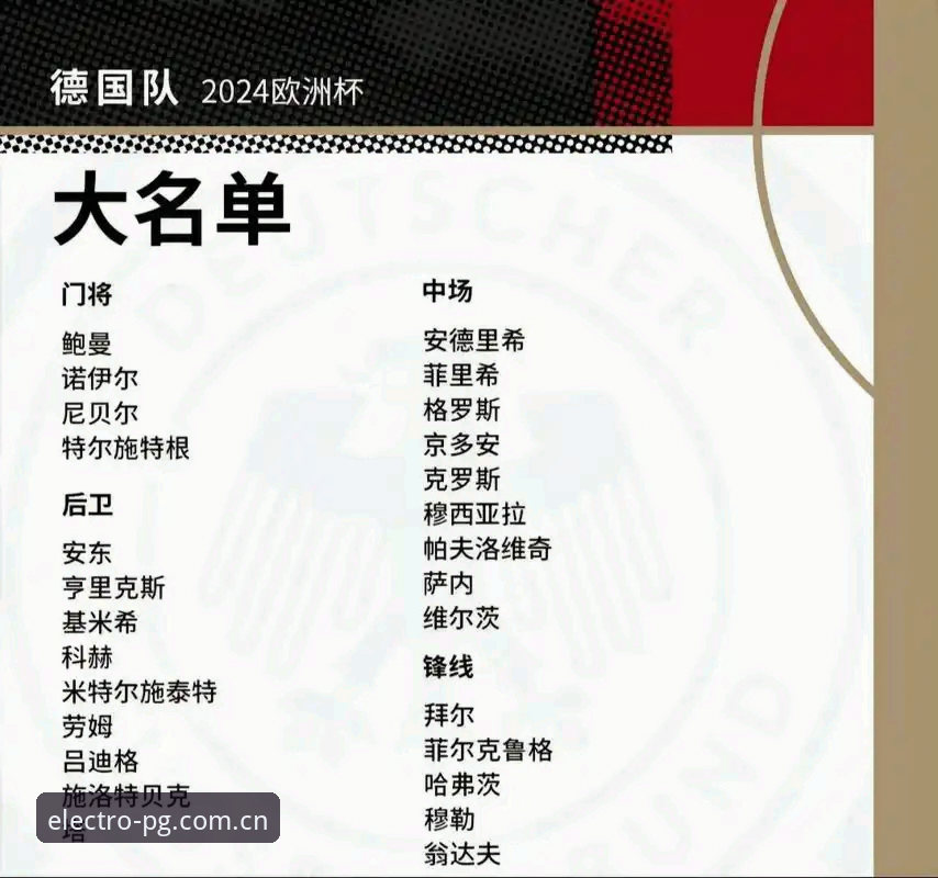 德国队世界杯大名单公布，40岁诺伊尔回归能否再创奇迹？