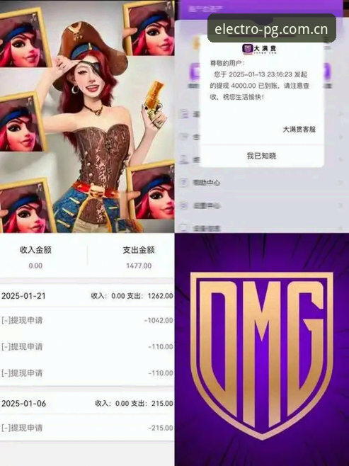 PG电子游戏平台值得尝试吗？2026新版带来哪些惊喜？