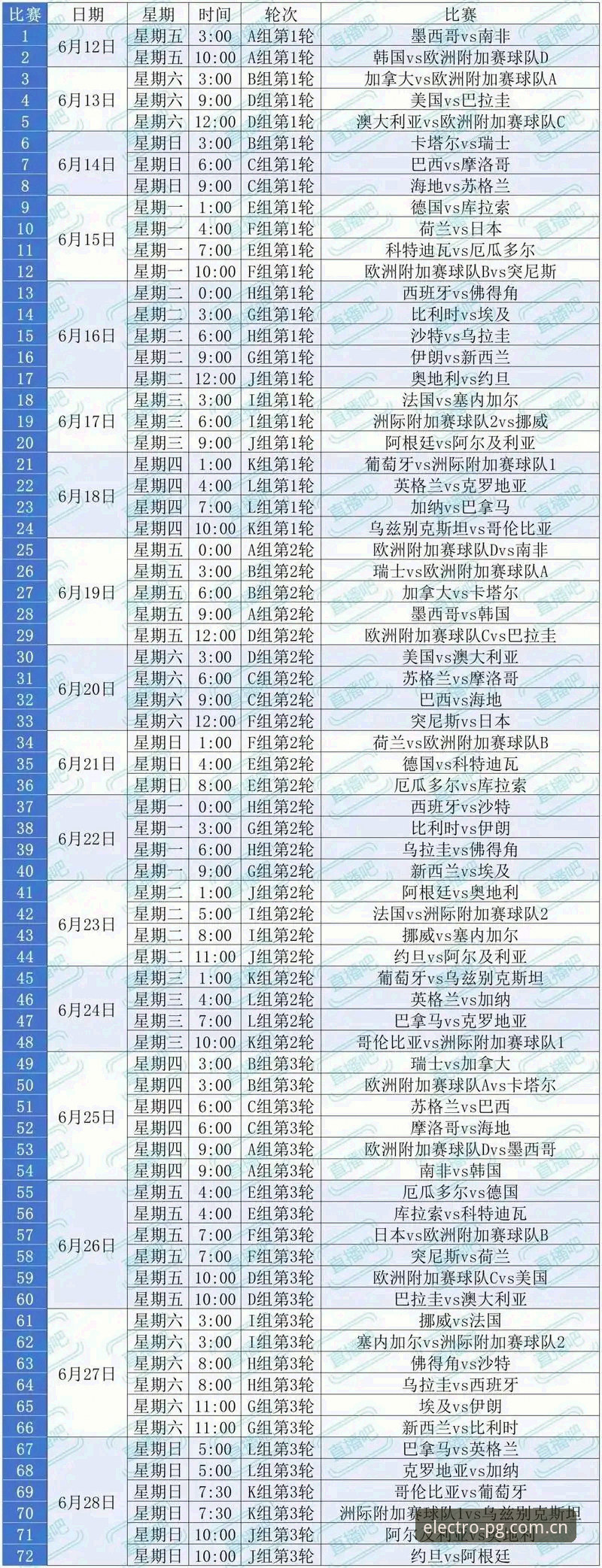 2026世界杯观赛障碍深度评测：地缘政治如何影响PG电子游戏平台上的赛事体验